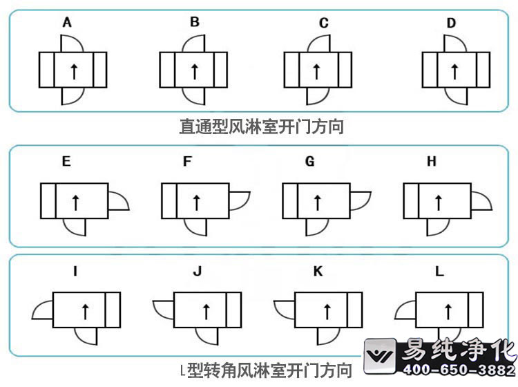 鋼板烤漆風淋室 (14).jpg